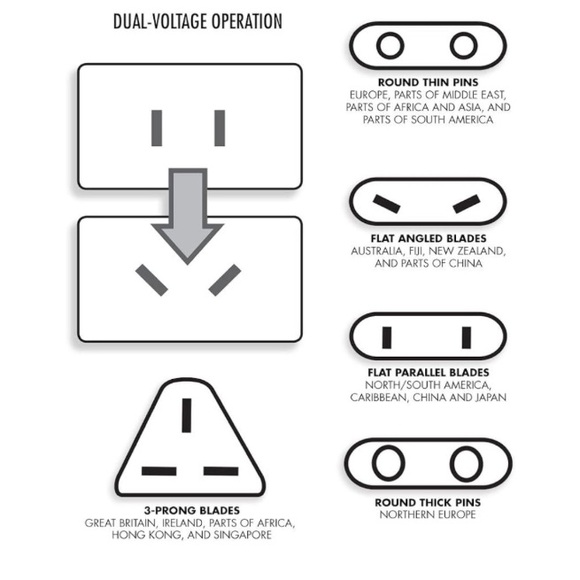Travel Smart Dual Outlet Adapter Plug Set - Picture 6 of 6